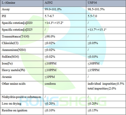 Food Grade Vitamin D3 Powder Pure Plant Extracts Healthcare Supplement